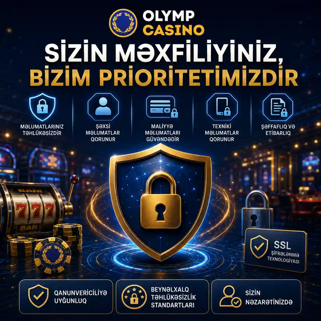 Olymp Casino — Məxfilik siyasəti